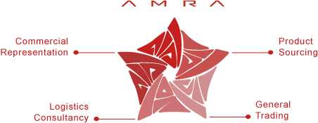 Amra